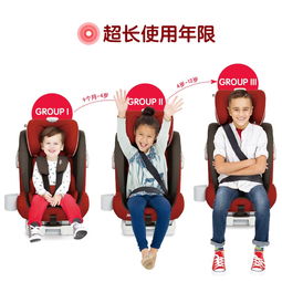 丽家宝贝官网 joie盖世战神儿童安全座椅9个月 12岁 红色 母婴购物上丽家 安全 高品质 高性价比的母婴用品