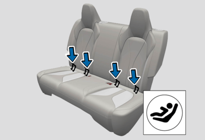 儿童安全座椅 守护儿童乘车安全的必备之选