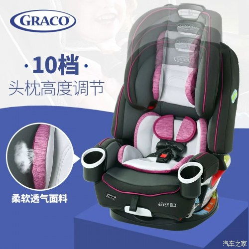 2019儿童安全座椅碰撞测试排名